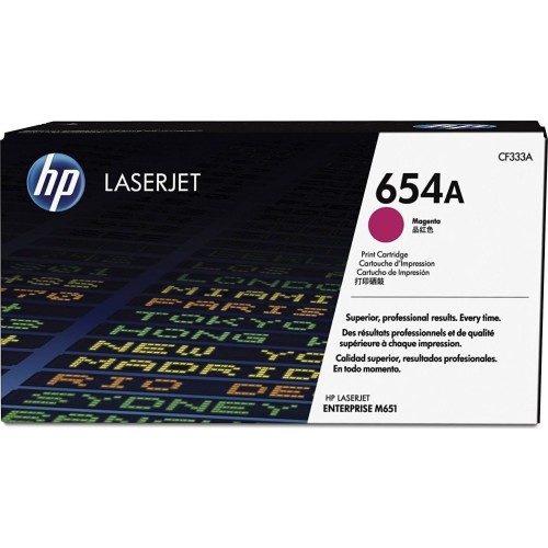 HP 654A Γνήσιο Toner Laser Εκτυπωτή Ματζέντα 15000 Σελίδων CF333A